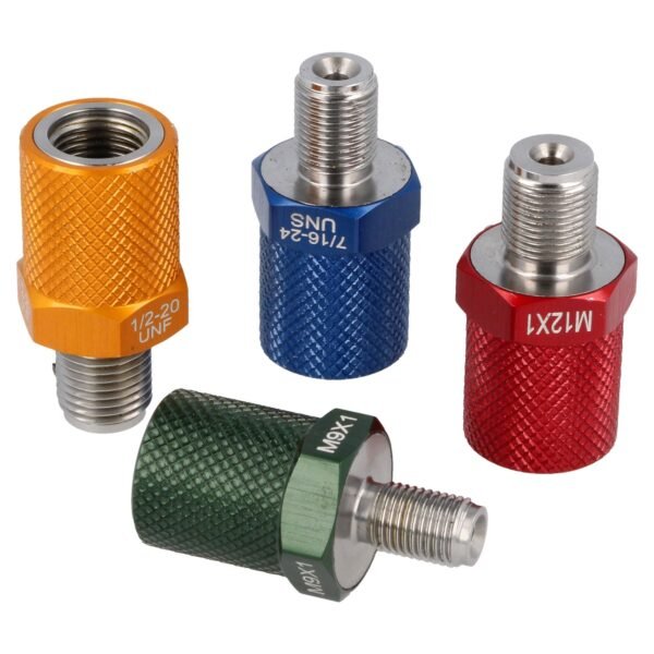 Thread Recognition Box