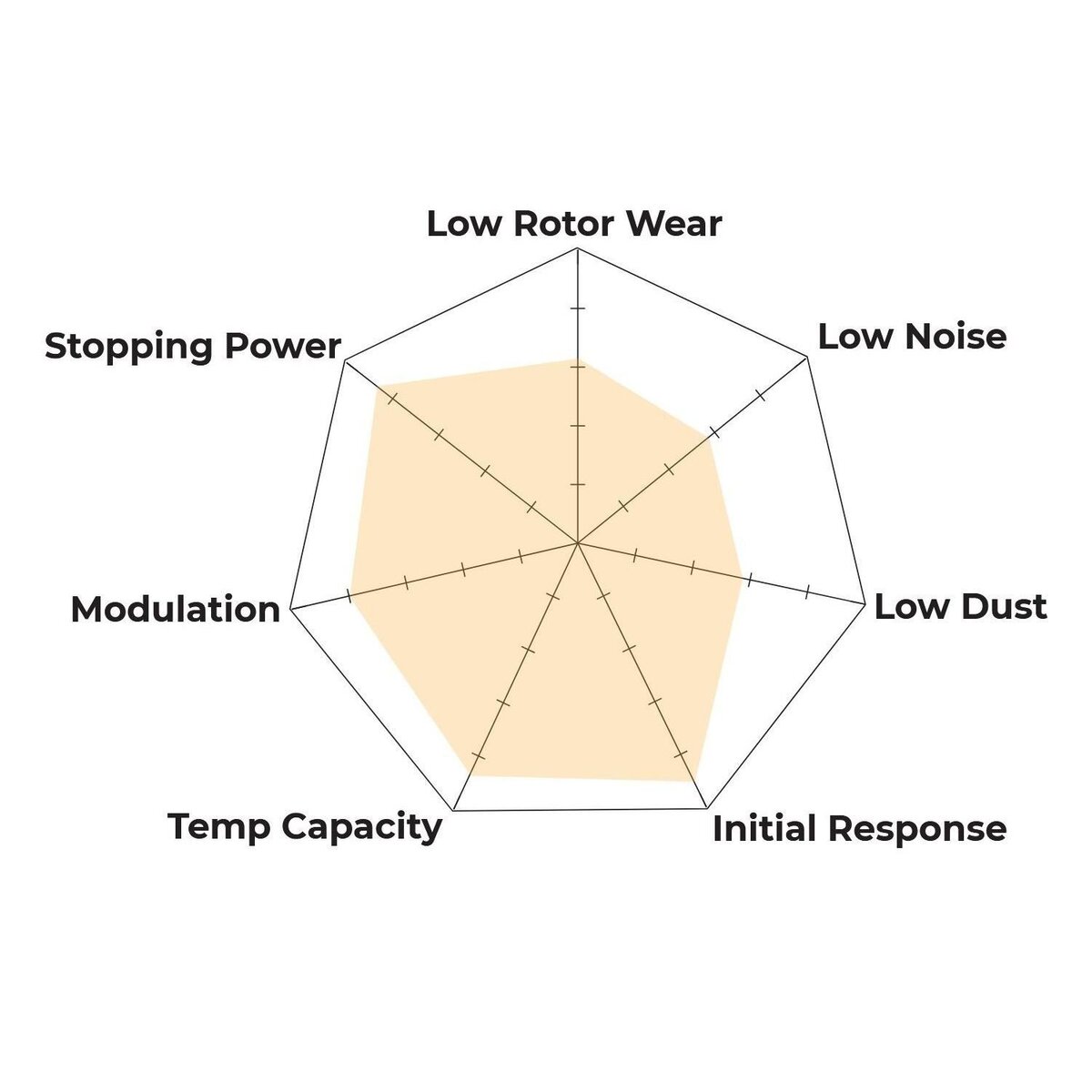 HB109U.710 - Hawk DTC-70 Brake Pads; - Image 4
