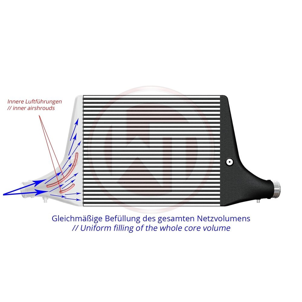 Intercooler Audi A4 B9 2015- 2.0 TFSI, 35TFSI, 40TFSI, 45TFSI Wagner Competition kit - Image 3
