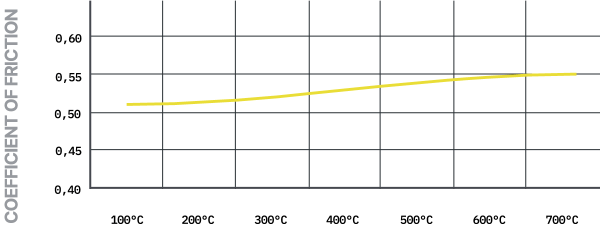 S1674T01001 - Pagid RST 1 Brake Pads; Rear - Image 3