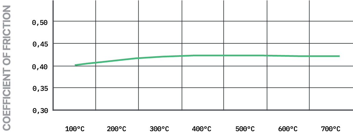 S1749T04001 - Pagid RST 4 Brake Pads; Rear - Image 3