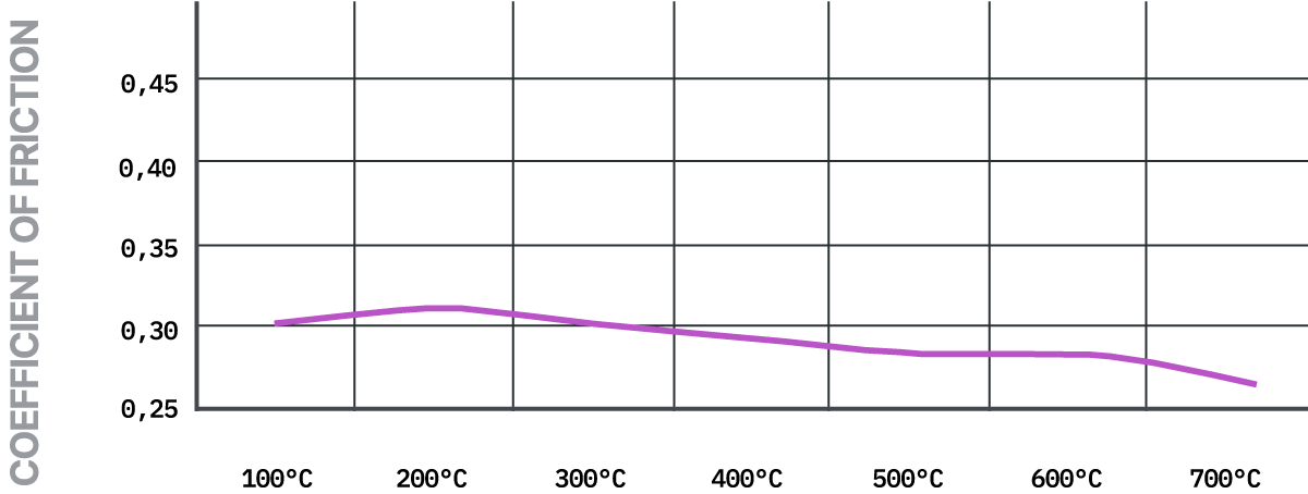 S1813TD1001 - Pagid RST D1 Brake Pads; Rear - Image 3