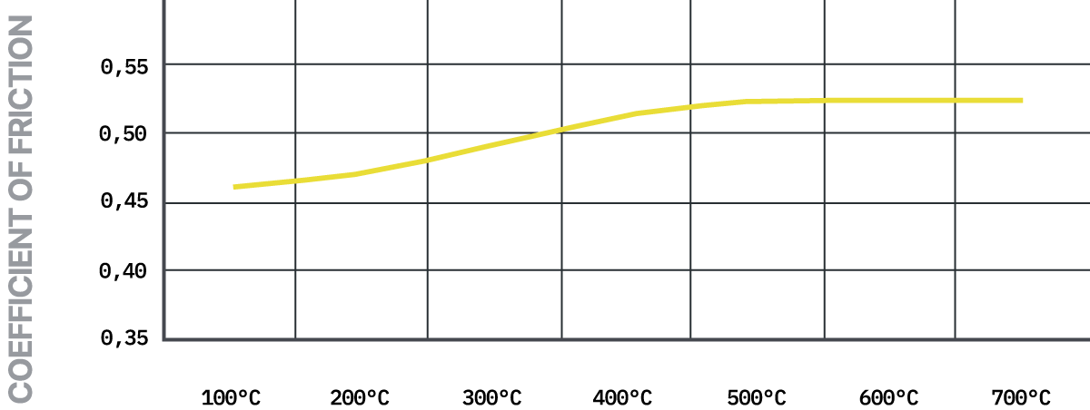 S1749H03001 - Pagid RSH 3 Brake Pads; Rear - Image 3