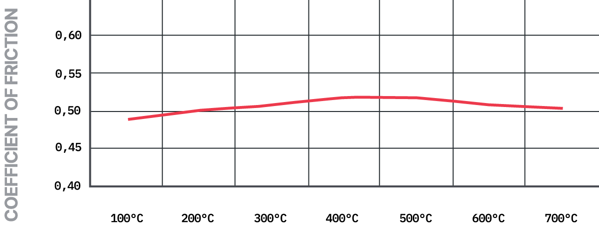 S1291H29E01 - Pagid RSH 29E Brake Pads; Front - Image 3