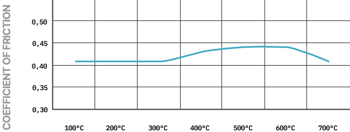 S1177H42001 - Pagid RSH 42 Brake Pads; Rear - Image 3
