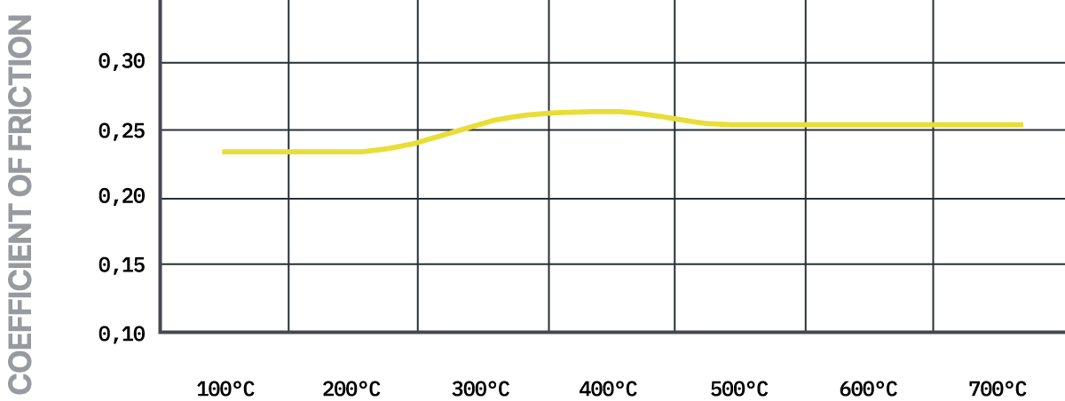S5105K01001 - Pagid K 1 Brake Pads; Rear - Image 3