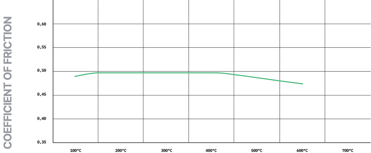 T8048SP2001 - Pagid Street+ Brake Pads; Front - Image 3