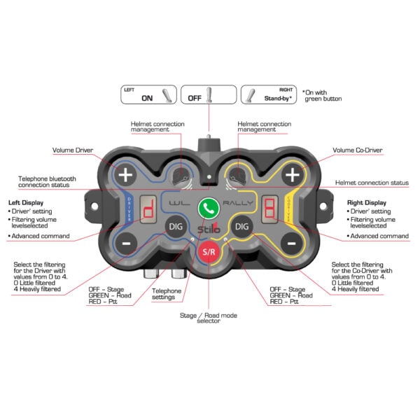 Stilo WL bundle - Wireless Bluetooth Intercom - Ready 2 Go