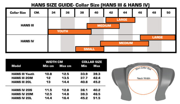 HANS IV - 20° - Maat M