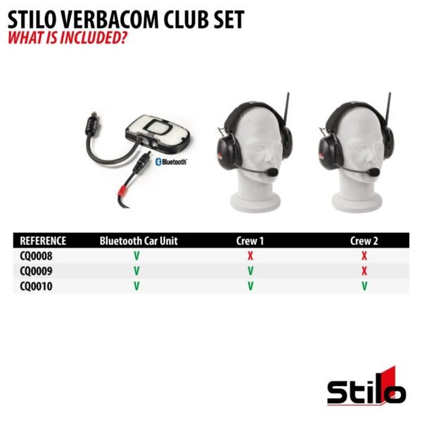 Stilo Verbacom Club Communication set (1 vehicle and 2 pit)