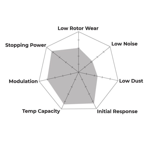HB102V.600 - Hawk DTC-50 Brake Pads; - Image 3