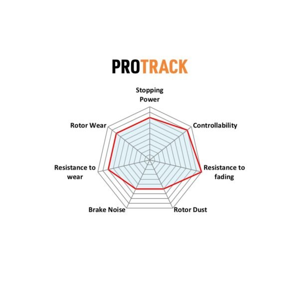 8602PT - PBS ProTrack Brake Pads; Front - Image 3