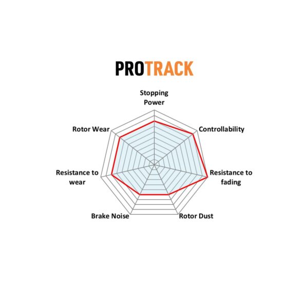 1178PT - PBS ProTrack Brake Pads; Front - Image 3