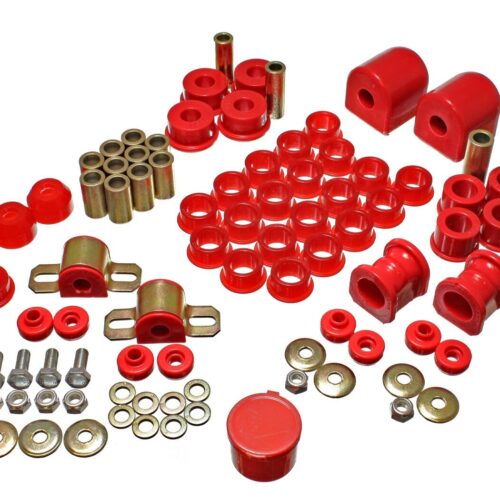 SENTRA MASTER KIT