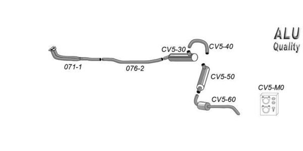 Simons Cat-Back System – Volvo 140 B20E 1970-1973
