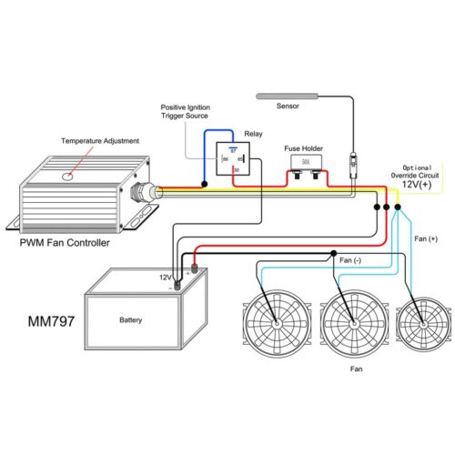 Pulse Width Modulation Fan Controller, Black – MMFAN-PWM-UBK