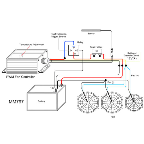 Pulse Width Modulation Fan Controller, Black - MMFAN-PWM-UBK