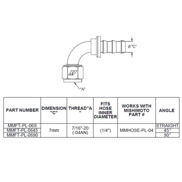 Straight Push Lock Fitting, -4AN - MMFT-PL-4S