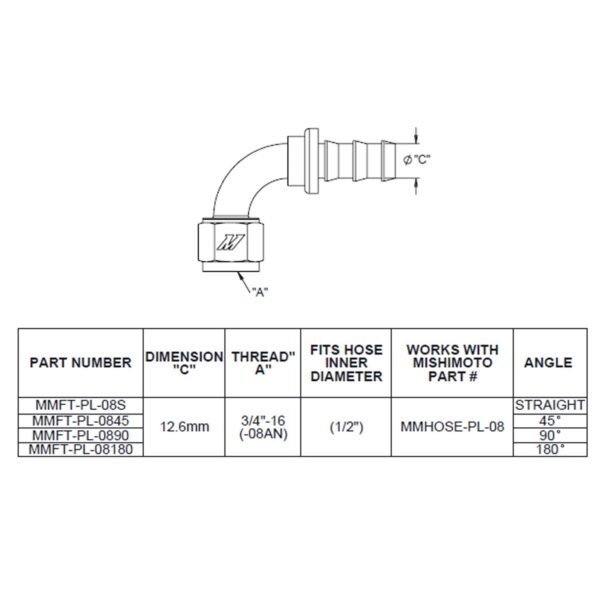 Straight Push Lock Fitting, -8AN - MMFT-PL-8S