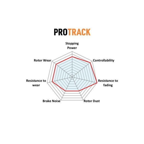 0405PT - PBS ProTrack Brake Pads; Rear - Image 3